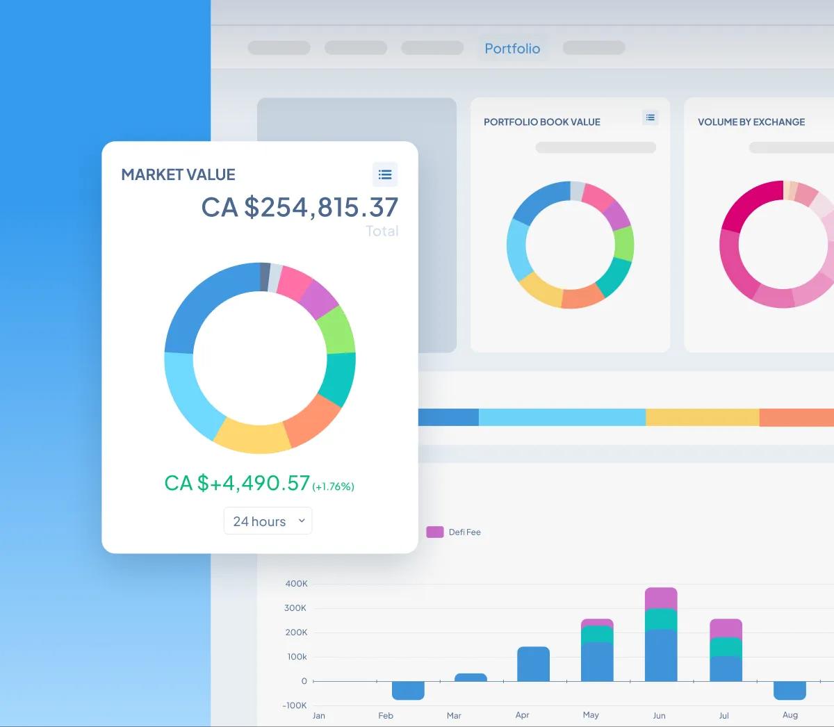 canada-portfolio-feature