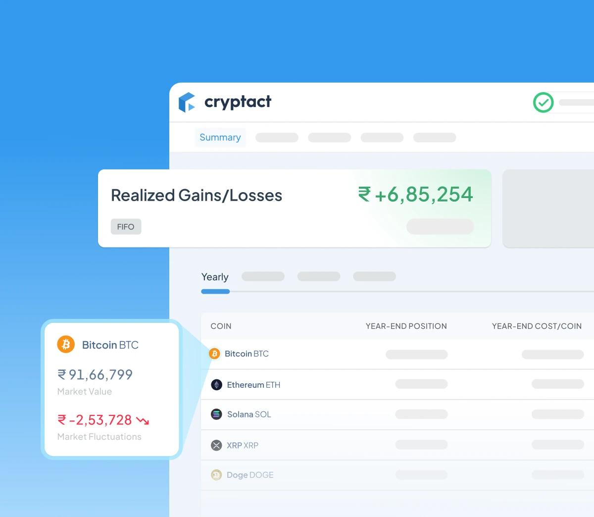 profit-loss-feature