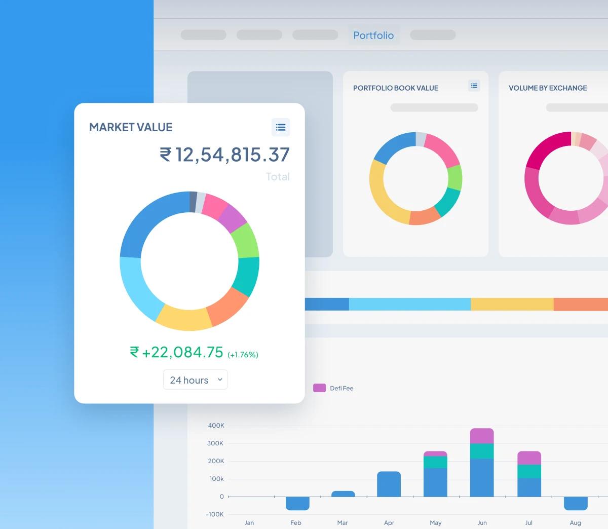 india-portfolio-feature