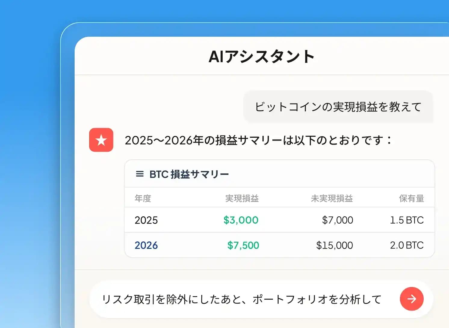 クリプタクトMCPの損益サマリーを表示するAIアシスタント