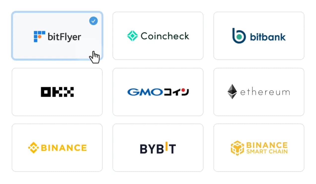 クリプタクトのダッシュボードで取引所別の仮想通貨損益を表示