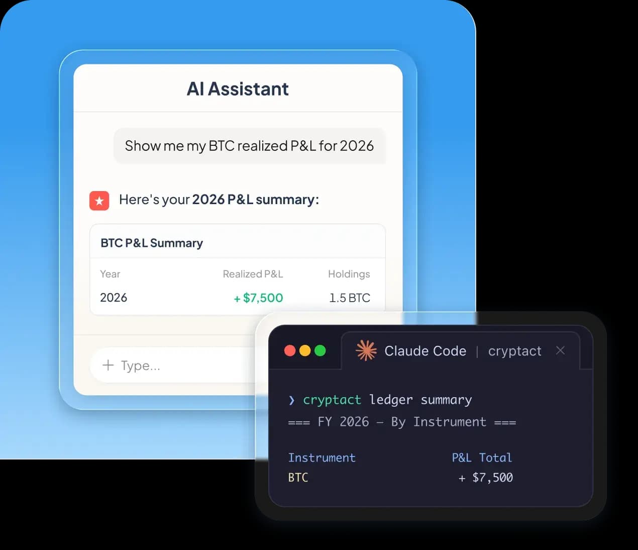 AI Assistant chat and Claude Code terminal showing cryptact P&L summaries.
