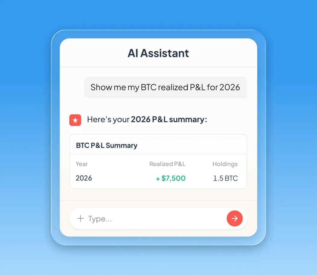 AI Assistant chat mockup showing cryptact BTC P&L summary.